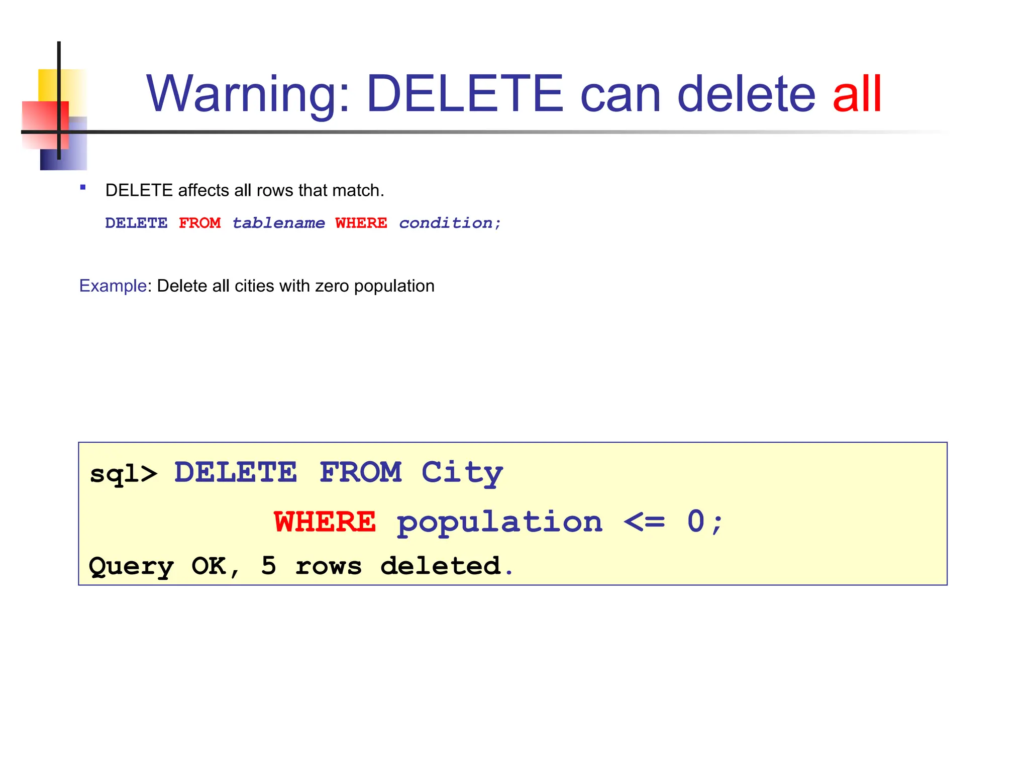 Warning: DELETE can delete all  DELETE affects all rows that match. DELETE FROM tablename WHERE condition; Example: Delete all cities with zero population sql> DELETE FROM City WHERE population <= 0; Query OK, 5 rows deleted. 