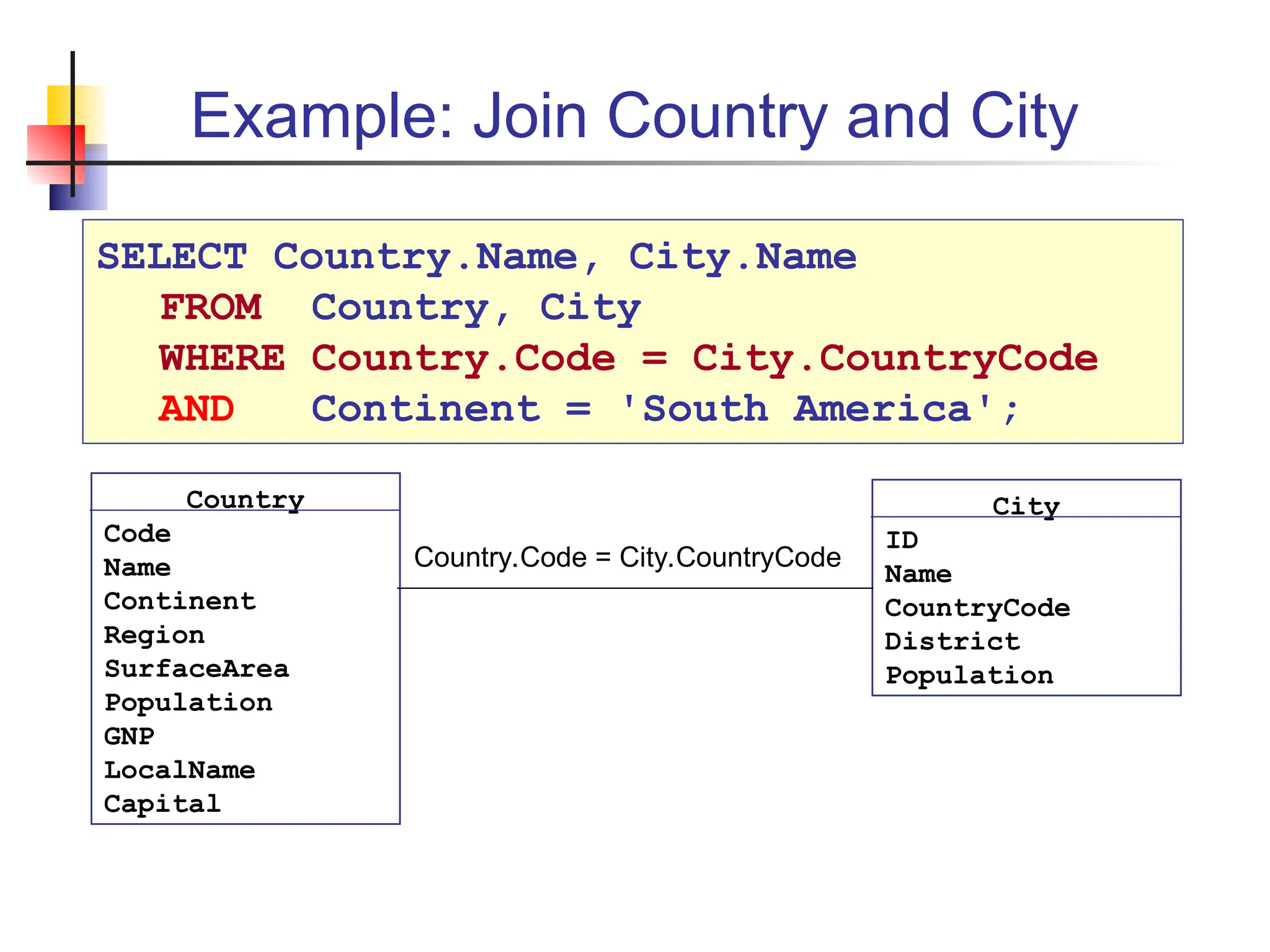 Example: Join Country and City SELECT Country.Name, City.Name FROM Country, City WHERE Country.Code = City.CountryCode AND Continent = 'South America'; Country Code Name Continent Region SurfaceArea Population GNP LocalName Capital City ID Name CountryCode District Population Country.Code = City.CountryCode 