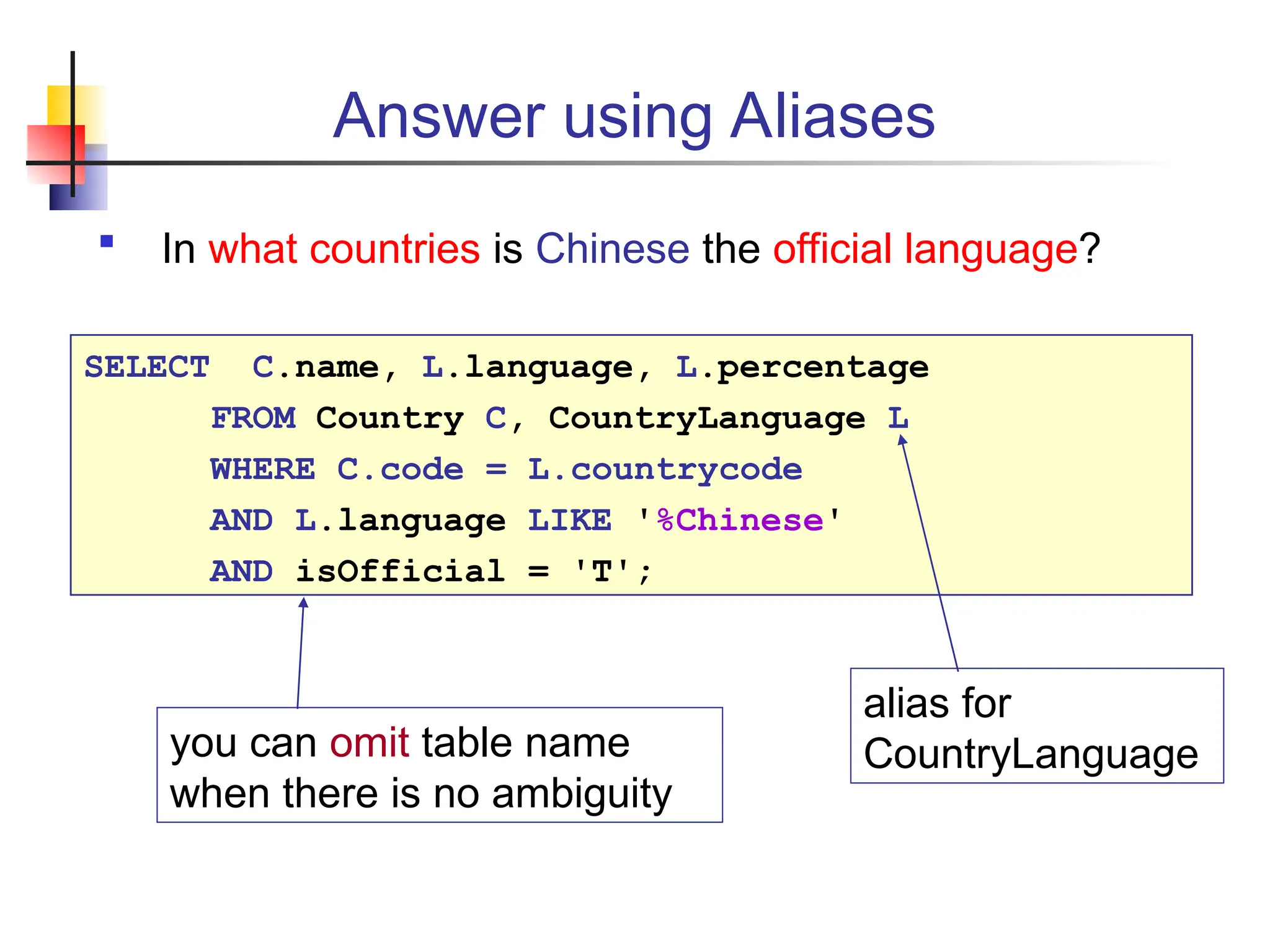 Answer using Aliases  In what countries is Chinese the official language? SELECT C.name, L.language, L.percentage FROM Country C, CountryLanguage L WHERE C.code = L.countrycode AND L.language LIKE '%Chinese' AND isOfficial = 'T'; alias for CountryLanguage you can omit table name when there is no ambiguity 