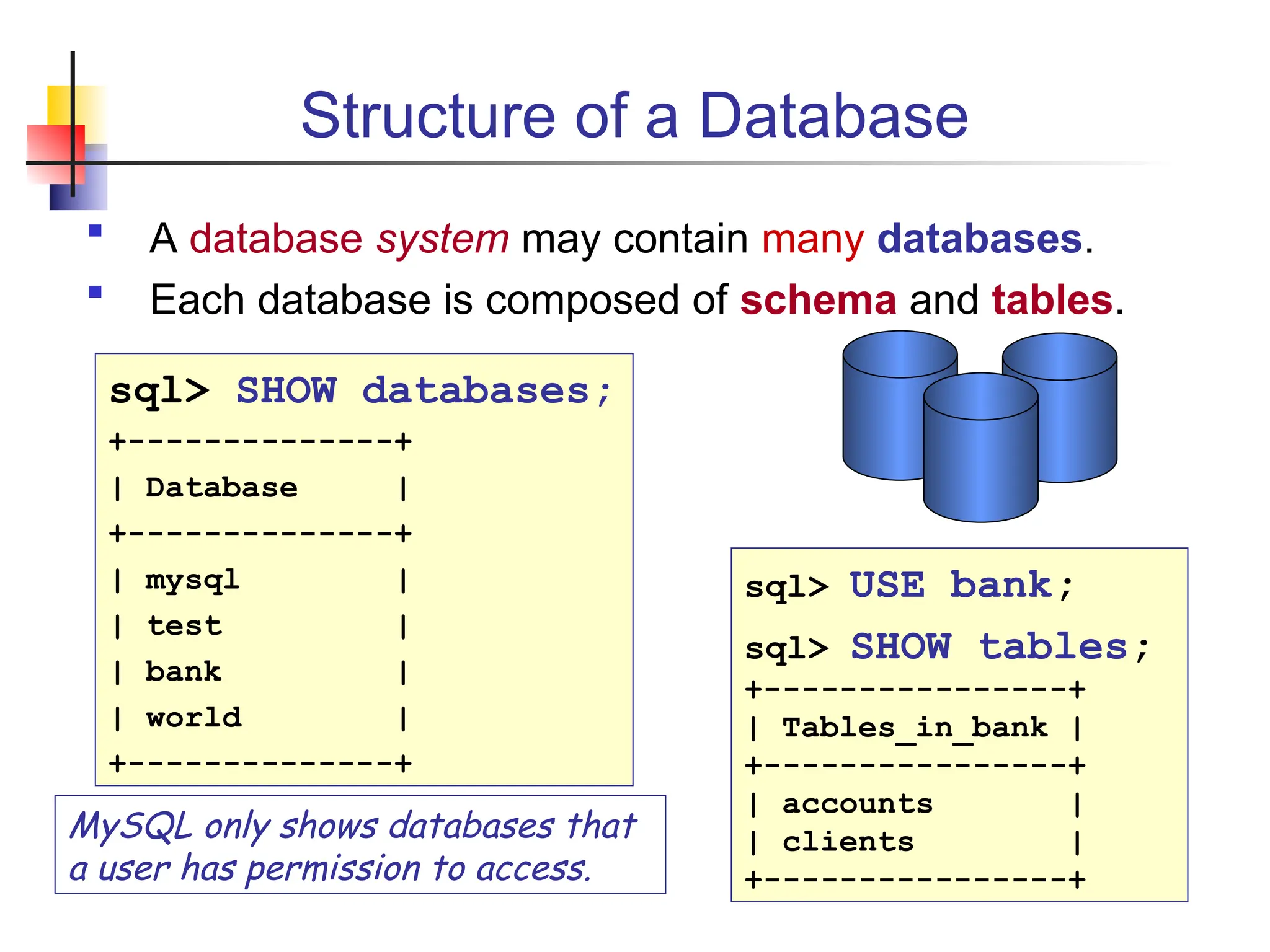 Structure of a Database  A database system may contain many databases.  Each database is composed of schema and tables. sql> USE bank; sql> SHOW tables; +----------------+ | Tables_in_bank | +----------------+ | accounts | | clients | +----------------+ sql> SHOW databases; +--------------+ | Database | +--------------+ | mysql | | test | | bank | | world | +--------------+ MySQL only shows databases that a user has permission to access. 