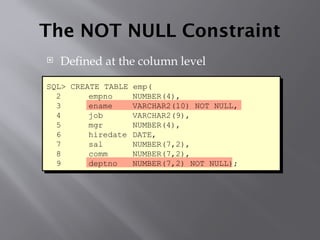 The NOT NULL Constraint
 Defined at the column level
SQL> CREATE TABLE emp(
2 empno NUMBER(4),
3 ename VARCHAR2(10) NOT NULL,
4 job VARCHAR2(9),
5 mgr NUMBER(4),
6 hiredate DATE,
7 sal NUMBER(7,2),
8 comm NUMBER(7,2),
9 deptno NUMBER(7,2) NOT NULL);
 