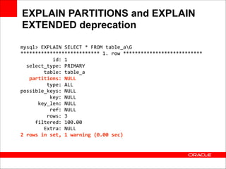 EXPLAIN PARTITIONS and EXPLAIN
EXTENDED deprecation
mysql>	
  EXPLAIN	
  SELECT	
  *	
  FROM	
  table_aG	
  
***************************	
  1.	
  row	
  ***************************	
  
	
  	
  	
  	
  	
  	
  	
  	
  	
  	
  	
  id:	
  1	
  
	
  	
  select_type:	
  PRIMARY	
  
	
  	
  	
  	
  	
  	
  	
  	
  table:	
  table_a	
  
	
  	
  	
  partitions:	
  NULL	
  
	
  	
  	
  	
  	
  	
  	
  	
  	
  type:	
  ALL	
  
possible_keys:	
  NULL	
  
	
  	
  	
  	
  	
  	
  	
  	
  	
  	
  key:	
  NULL	
  
	
  	
  	
  	
  	
  	
  key_len:	
  NULL	
  
	
  	
  	
  	
  	
  	
  	
  	
  	
  	
  ref:	
  NULL	
  
	
  	
  	
  	
  	
  	
  	
  	
  	
  rows:	
  3	
  
	
  	
  	
  	
  	
  filtered:	
  100.00	
  
	
  	
  	
  	
  	
  	
  	
  	
  Extra:	
  NULL	
  
2	
  rows	
  in	
  set,	
  1	
  warning	
  (0.00	
  sec)

 