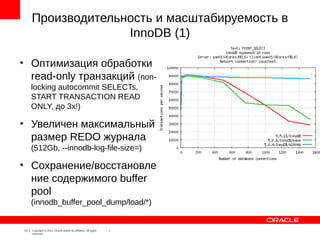 Производительность и масштабируемость в
                       InnoDB (1)

●
         Оптимизация обработки
         read-only транзакций (non-
         locking autocommit SELECTs,
         START TRANSACTION READ
         ONLY, до 3х!)
●
         Увеличен максимальный
         размер REDO журнала
         (512Gb, --innodb-log-file-size=)
●
         Сохранение/восстановле
         ние содержимого buffer
         pool
         (innodb_buffer_pool_dump/load/*)


    13   Copyright © 2012, Oracle and/or its affiliates. All rights
         reserved.
 