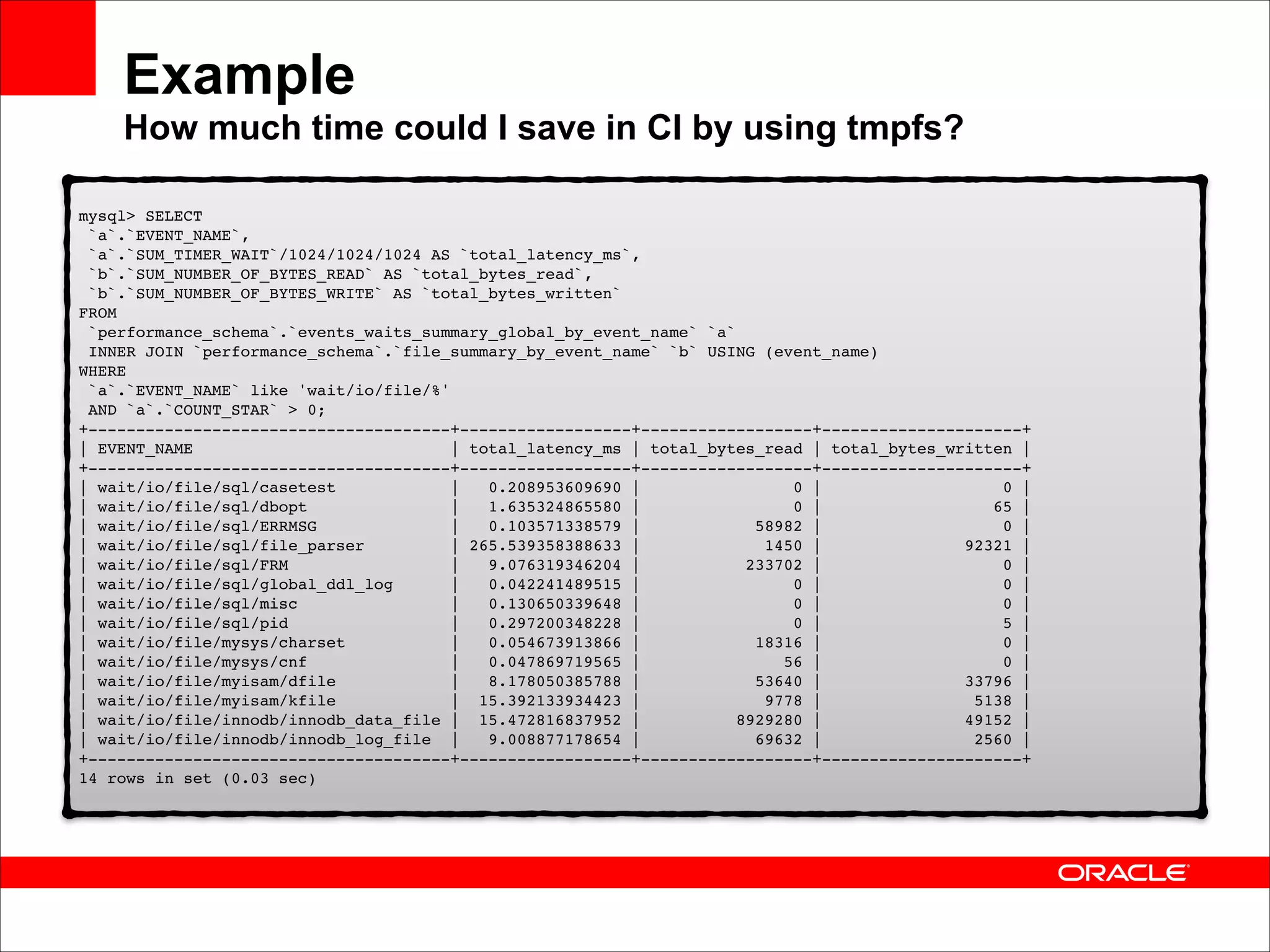 Example 
How much time could I save in CI by using tmpfs?
mysql> SELECT 
`a`.`EVENT_NAME`, 
`a`.`SUM_TIMER_WAIT`/1024/1024/1024 AS `total_latency_ms`, 
`b`.`SUM_NUMBER_OF_BYTES_READ` AS `total_bytes_read`, 
`b`.`SUM_NUMBER_OF_BYTES_WRITE` AS `total_bytes_written` 
FROM 
`performance_schema`.`events_waits_summary_global_by_event_name` `a` 
INNER JOIN `performance_schema`.`file_summary_by_event_name` `b` USING (event_name) 
WHERE 
`a`.`EVENT_NAME` like 'wait/io/file/%' 
AND `a`.`COUNT_STAR` > 0; 
+--------------------------------------+------------------+------------------+---------------------+ 
| EVENT_NAME
| total_latency_ms | total_bytes_read | total_bytes_written | 
+--------------------------------------+------------------+------------------+---------------------+ 
| wait/io/file/sql/casetest
|
0.208953609690 |
0 |
0 | 
| wait/io/file/sql/dbopt
|
1.635324865580 |
0 |
65 | 
| wait/io/file/sql/ERRMSG
|
0.103571338579 |
58982 |
0 | 
| wait/io/file/sql/file_parser
| 265.539358388633 |
1450 |
92321 | 
| wait/io/file/sql/FRM
|
9.076319346204 |
233702 |
0 | 
| wait/io/file/sql/global_ddl_log
|
0.042241489515 |
0 |
0 | 
| wait/io/file/sql/misc
|
0.130650339648 |
0 |
0 | 
| wait/io/file/sql/pid
|
0.297200348228 |
0 |
5 | 
| wait/io/file/mysys/charset
|
0.054673913866 |
18316 |
0 | 
| wait/io/file/mysys/cnf
|
0.047869719565 |
56 |
0 | 
| wait/io/file/myisam/dfile
|
8.178050385788 |
53640 |
33796 | 
| wait/io/file/myisam/kfile
| 15.392133934423 |
9778 |
5138 | 
| wait/io/file/innodb/innodb_data_file | 15.472816837952 |
8929280 |
49152 | 
| wait/io/file/innodb/innodb_log_file |
9.008877178654 |
69632 |
2560 | 
+--------------------------------------+------------------+------------------+---------------------+ 
14 rows in set (0.03 sec)

 