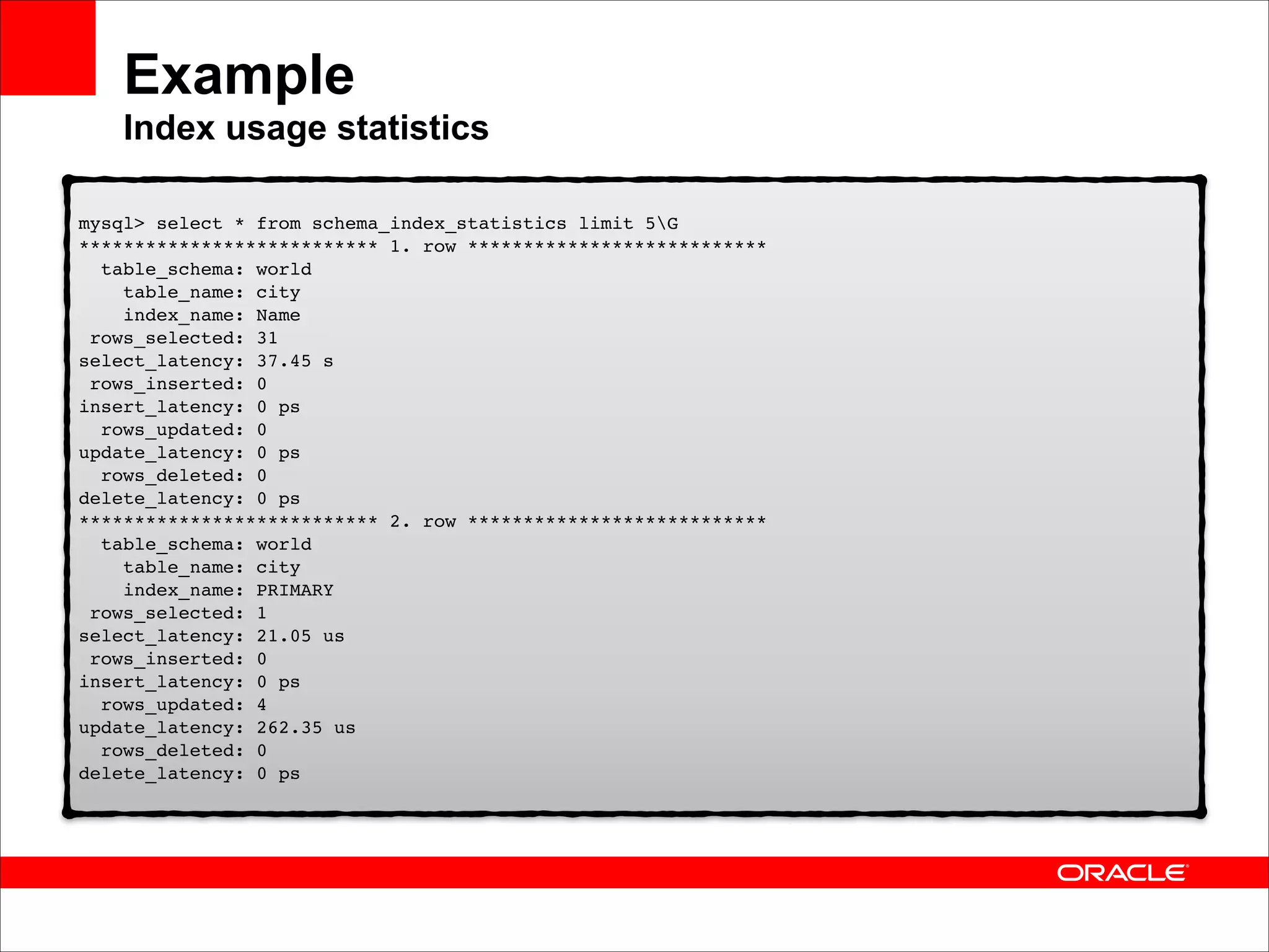 Example 
Index usage statistics
mysql> select * from schema_index_statistics limit 5G 
*************************** 1. row *************************** 
table_schema: world 
table_name: city 
index_name: Name 
rows_selected: 31 
select_latency: 37.45 s 
rows_inserted: 0 
insert_latency: 0 ps 
rows_updated: 0 
update_latency: 0 ps 
rows_deleted: 0 
delete_latency: 0 ps 
*************************** 2. row *************************** 
table_schema: world 
table_name: city 
index_name: PRIMARY 
rows_selected: 1 
select_latency: 21.05 us 
rows_inserted: 0 
insert_latency: 0 ps 
rows_updated: 4 
update_latency: 262.35 us 
rows_deleted: 0 
delete_latency: 0 ps

 