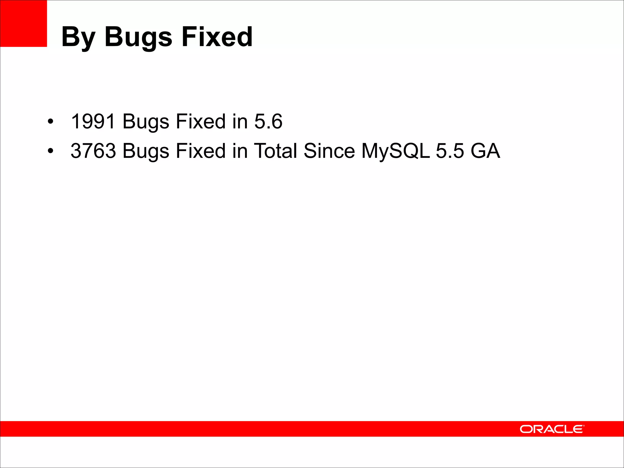 By Bugs Fixed
• 1991 Bugs Fixed in 5.6
• 3763 Bugs Fixed in Total Since MySQL 5.5 GA

 