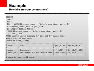 Example 
How Idle are your connections?
SELECT 
user, 
host, 
100 * (SUM(IF(event_name = 'idle', sum_timer_wait, 0)) 
/ SUM(sum_timer_wait)) pct_idle, 
ps_helper.format_time( 
SUM(IF(event_name = 'idle', sum_timer_wait, 0)) 
) total_idle 
FROM events_waits_summary_by_account_by_event_name 
WHERE host IS NOT NULL 
GROUP BY user, host; 
+---------+-----------------------------+----------+---------------+ 
| user
| host
| pct_idle | total_idle
| 
+---------+-----------------------------+----------+---------------+ 
| root
| localhost
| 99.9919 | 00:18:55.3054 | 
| test_hc | TFARMER-MYSQL.wh.oracle.com | 100.0000 | 20.61 s
| 
+---------+-----------------------------+----------+---------------+ 
2 rows in set (0.02 sec)

 