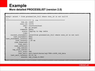Example 
More detailed PROCESSLIST (version 2.0)
mysql> select * from processlist_full where conn_id is not nullG 
... 
*************************** 8. row *************************** 
thd_id: 12400 
conn_id: 12379 
user: root@localhost 
db: ps_helper 
command: Query 
state: Copying to tmp table 
time: 0 
current_statement: selectfrom processlist_full where conn_id is not null 
last_statement: NULL 
last_statement_latency: NULL 
lock_latency: 1.00 ms 
rows_examined: 0 
rows_sent: 0 
rows_affected: 0 
tmp_tables: 1 
tmp_disk_tables: 0 
full_scan: YES 
last_wait: wait/synch/mutex/sql/THD::LOCK_thd_data 
last_wait_latency: 62.53 ns 
source: sql_class.h:3843

 
