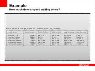 Example 
How much time is spend waiting where?

mysql> select * from ps_helper.wait_classes_global_by_latency; 
+-------------------+--------------+---------------+-------------+-------------+-------------+ 
| event_class
| total_events | total_latency | min_latency | avg_latency | max_latency | 
+-------------------+--------------+---------------+-------------+-------------+-------------+ 
| wait/io/file
|
550470 | 46.01 s
| 19.44 ns
| 83.58 µs
| 4.21 s
| 
| wait/io/socket
|
228833 | 2.71 s
| 0 ps
| 11.86 µs
| 29.93 ms
| 
| wait/io/table
|
64063 | 1.89 s
| 99.79 ns
| 29.43 µs
| 68.07 ms
| 
| wait/lock/table
|
76029 | 47.19 ms
| 65.45 ns
| 620.74 ns
| 969.88 µs
| 
| wait/synch/mutex |
635925 | 34.93 ms
| 19.44 ns
| 54.93 ns
| 107.70 µs
| 
| wait/synch/rwlock |
61287 | 7.62 ms
| 21.38 ns
| 124.37 ns
| 34.65 µs
| 
+-------------------+--------------+---------------+-------------+-------------+-------------+

 