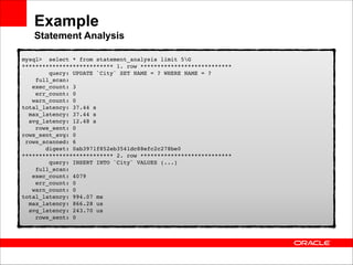 Example 
Statement Analysis
mysql> select * from statement_analysis limit 5G 
*************************** 1. row *************************** 
query: UPDATE `City` SET NAME = ? WHERE NAME = ? 
full_scan: 
exec_count: 3 
err_count: 0 
warn_count: 0 
total_latency: 37.44 s 
max_latency: 37.44 s 
avg_latency: 12.48 s 
rows_sent: 0 
rows_sent_avg: 0 
rows_scanned: 6 
digest: 0ab3971f852eb3541dc88efc2c278be0 
*************************** 2. row *************************** 
query: INSERT INTO `City` VALUES (...) 
full_scan: 
exec_count: 4079 
err_count: 0 
warn_count: 0 
total_latency: 994.07 ms 
max_latency: 866.28 us 
avg_latency: 243.70 us 
rows_sent: 0!

 