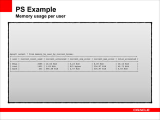 PS Example 
Memory usage per user

mysql> select * from memory_by_user_by_current_bytes; 
+------+--------------------+-------------------+------------------+-------------------+-----------------+ 
| user | current_count_used | current_allocated | current_avg_alloc | current_max_alloc | total_allocated | 
+------+--------------------+-------------------+-------------------+-------------------+-----------------+ 
| NULL |
2085 | 10.64 MiB
| 5.23 KiB
| 8.00 MiB
| 30.16 MiB
| 
| root |
1401 | 1.09 MiB
| 815 bytes
| 334.97 KiB
| 42.73 MiB
| 
| mark |
201 | 496.08 KiB
| 2.47 KiB
| 334.97 KiB
| 5.50 MiB
| 
+------+--------------------+-------------------+-------------------+-------------------+-----------------+

 