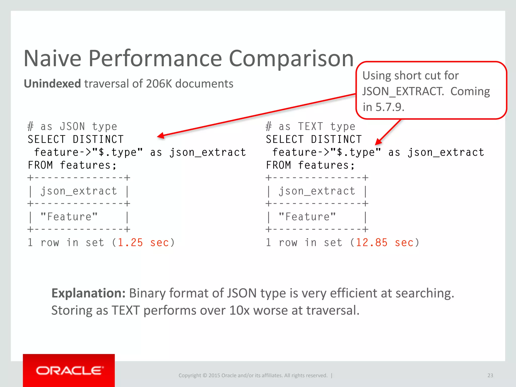 Copyright © 2016, Oracle and/or its affiliates. All rights reserved. |
Generated Columns Support Indexes!
23
From table scan on 206K documents to index scan on 206K materialized values
ALTER TABLE features ADD feature_type VARCHAR(30) AS
(feature->"$.type");
Query OK, 0 rows affected (0.01 sec)
Records: 0 Duplicates: 0 Warnings: 0
ALTER TABLE features ADD INDEX (feature_type);
Query OK, 0 rows affected (0.73 sec)
Records: 0 Duplicates: 0 Warnings: 0
SELECT DISTINCT feature_type FROM features;
+--------------+
| feature_type |
+--------------+
| "Feature" |
+--------------+
1 row in set (0.06 sec)
Meta data change only
(FAST). Does not need to
touch table.
Creates index only. Does
not modify table rows.
Down from 1.25 sec to
0.06 sec
 