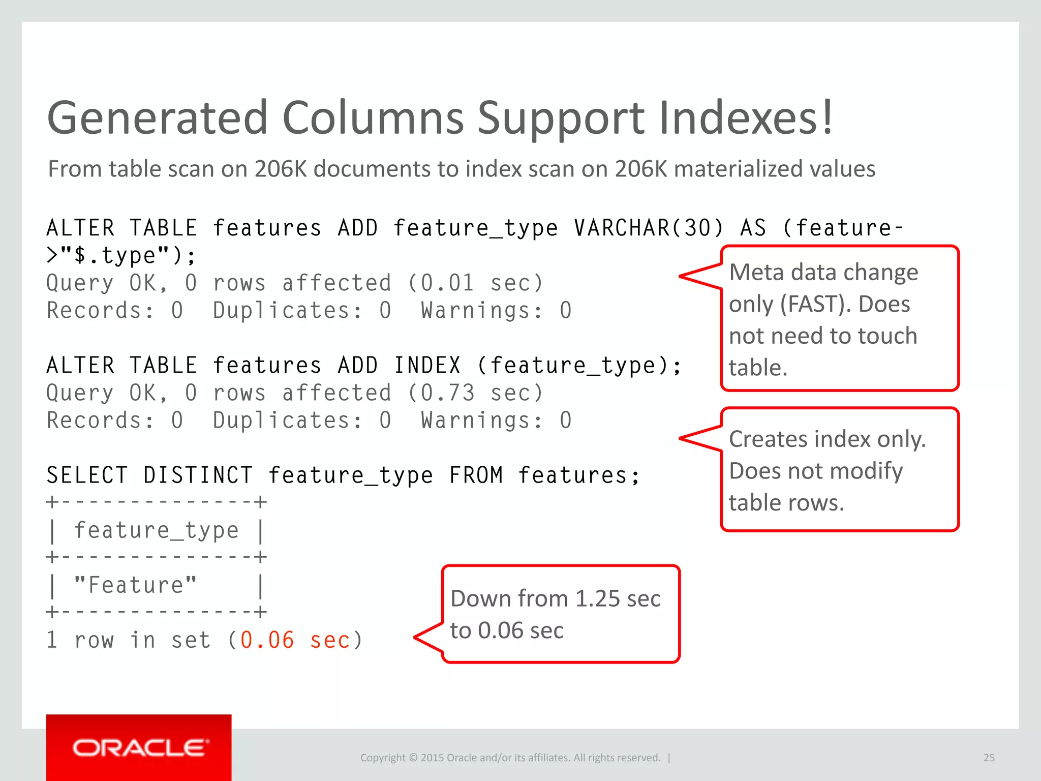 Copyright © 2016, Oracle and/or its affiliates. All rights reserved. |
Indexing Options Available
25
STORED VIRTUAL
Primary and Secondary
BTREE, Fulltext, GIS
Mixed with fields
Requires table rebuild
Not Online
Secondary Only
BTREE Only
Mixed with fields
No table rebuild
INSTANT Alter
Faster Insert
Bottom Line: Unless you need a PRIMARY KEY, FULLTEXT or GIS index
VIRTUAL is probably better.
 