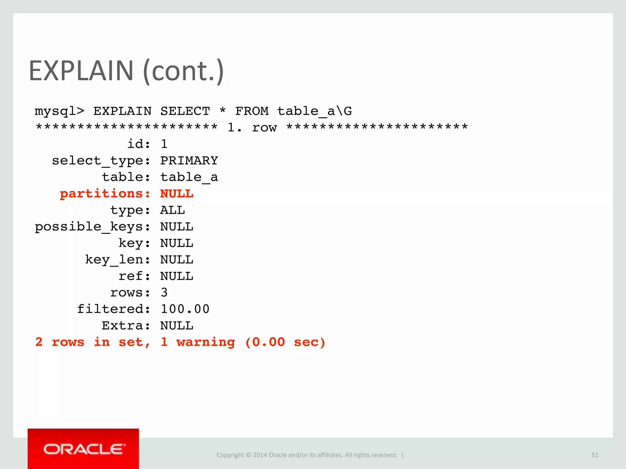 Copyright	
  ©	
  2015	
  Oracle	
  and/or	
  its	
  affiliates.	
  All	
  rights	
  reserved.	
  	
  |
Existing	
  syntax	
  works,	
  server	
  may	
  respond	
  differently.
Change	
  of	
  Behaviour
51
 