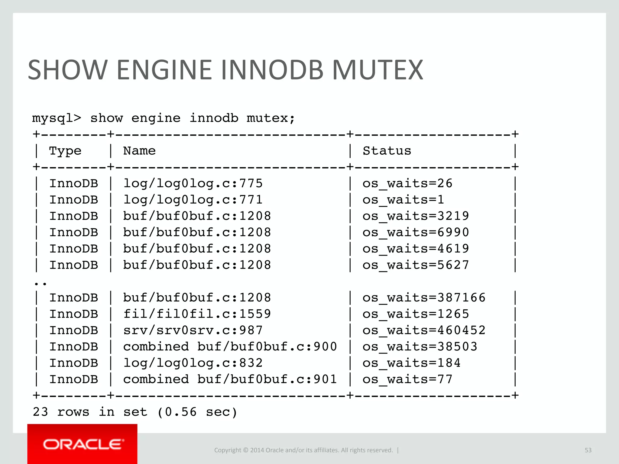 Copyright	
  ©	
  2015	
  Oracle	
  and/or	
  its	
  affiliates.	
  All	
  rights	
  reserved.	
  	
  |
SQL	
  Mode	
  ONLY_FULL_GROUP_BY
• Has	
  been	
  reimplemented.	
  
• Now	
  more	
  standards	
  compliant,	
  and	
  allows	
  “functional	
  
dependencies”
53
 