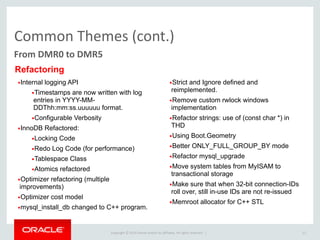 Copyright	
  ©	
  2015	
  Oracle	
  and/or	
  its	
  affiliates.	
  All	
  rights	
  reserved.	
  	
  |
Common	
  Themes	
  (cont.)
13
From	
  DMR0	
  to	
  DMR5
▪Internal logging API
▪Timestamps are now written with log
entries in YYYY-MM-
DDThh:mm:ss.uuuuuu format.
▪Configurable Verbosity
▪InnoDB Refactored:
▪Locking Code
▪Redo Log Code (for performance)
▪Tablespace Class
▪Atomics refactored
▪Optimizer refactoring (multiple
improvements)
▪Optimizer cost model
▪mysql_install_db changed to C++ program.
▪Strict and Ignore defined and
reimplemented.
▪Remove custom rwlock windows
implementation
▪Refactor strings: use of (const char *) in
THD
▪Using Boot.Geometry
▪Better ONLY_FULL_GROUP_BY mode
▪Refactor mysql_upgrade
▪Move system tables from MyISAM to
transactional storage
▪Make sure that when 32-bit connection-IDs
roll over, still in-use IDs are not re-issued
▪Memroot allocator for C++ STL
Refactoring
 
