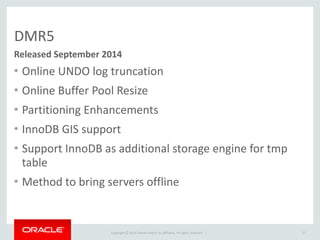 Copyright	
  ©	
  2015	
  Oracle	
  and/or	
  its	
  affiliates.	
  All	
  rights	
  reserved.	
  	
  |
DMR5
• Online	
  UNDO	
  log	
  truncation	
  
• Online	
  Buffer	
  Pool	
  Resize	
  
• Partitioning	
  Enhancements	
  
• InnoDB	
  GIS	
  support	
  
• Support	
  InnoDB	
  as	
  additional	
  storage	
  engine	
  for	
  tmp	
  
table	
   	
  
• Method	
  to	
  bring	
  servers	
  offline
27
Released	
  September	
  2014
 