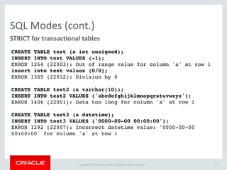 Copyright	
  ©	
  2015	
  Oracle	
  and/or	
  its	
  affiliates.	
  All	
  rights	
  reserved.	
  	
  |
InnoDB
37
[mysqld] 
innodb_autoinc_lock_mode=2
innodb_checksum_algorithm=crc32
innodb_page_cleaners=4
innodb_purge_threads=4
innodb_strict_mode=1
innodb_log_file_size=128M
innodb_buffer_pool_dump_at_shutdown=1
innodb_buffer_pool_load_at_startup=1
innodb_buffer_pool_dump_pct=25
innodb_file_format = Barracuda
innodb_large_prefix=1
 