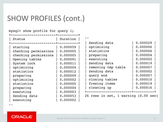 Copyright	
  ©	
  2015	
  Oracle	
  and/or	
  its	
  affiliates.	
  All	
  rights	
  reserved.	
  	
  |
SQL	
  Modes	
  (cont.)
42
mysql> SELECT id, invoice_id, description
FROM invoice_line_items GROUP BY invoice_id;
+----+------------+-------------+
| id | invoice_id | description |
+----+------------+-------------+
| 1 | 1 | New socks |
| 3 | 2 | Shoes |
| 5 | 3 | Tie |
+----+------------+-------------+
3 rows in set (0.00 sec)
ERROR	
  1055	
  (42000):	
  Expression	
  #3	
  of	
  SELECT	
  list	
  is	
  not	
  in	
  GROUP	
  BY	
  clause	
  and	
  
contains	
  nonaggregated	
  column	
  ‘invoice_line_items.description’	
  which	
  is	
  not	
  
functionally	
  dependent	
  on	
  columns	
  in	
  GROUP	
  BY	
  clause;	
  this	
  is	
  incompatible	
  with	
  
sql_mode=only_full_group_by
Only	
  full	
  group	
  by
 