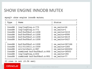 Copyright	
  ©	
  2015	
  Oracle	
  and/or	
  its	
  affiliates.	
  All	
  rights	
  reserved.	
  	
  |
SQL	
  Mode	
  ONLY_FULL_GROUP_BY
• Has	
  been	
  reimplemented.	
  
• Now	
  more	
  standards	
  compliant,	
  and	
  allows	
  “functional	
  
dependencies”
53
 