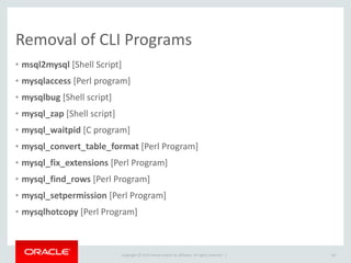 Copyright	
  ©	
  2015	
  Oracle	
  and/or	
  its	
  affiliates.	
  All	
  rights	
  reserved.	
  	
  |
SHOW	
  ENGINE	
  INNODB	
  MUTEX
60
mysql> show engine innodb mutex; 
+--------+----------------------------+-------------------+ 
| Type | Name | Status | 
+--------+----------------------------+-------------------+ 
| InnoDB | log/log0log.c:775 | os_waits=26 | 
| InnoDB | log/log0log.c:771 | os_waits=1 | 
| InnoDB | buf/buf0buf.c:1208 | os_waits=3219 | 
| InnoDB | buf/buf0buf.c:1208 | os_waits=6990 | 
| InnoDB | buf/buf0buf.c:1208 | os_waits=4619 | 
| InnoDB | buf/buf0buf.c:1208 | os_waits=5627 | 
.. 
| InnoDB | buf/buf0buf.c:1208 | os_waits=387166 | 
| InnoDB | fil/fil0fil.c:1559 | os_waits=1265 | 
| InnoDB | srv/srv0srv.c:987 | os_waits=460452 | 
| InnoDB | combined buf/buf0buf.c:900 | os_waits=38503 | 
| InnoDB | log/log0log.c:832 | os_waits=184 | 
| InnoDB | combined buf/buf0buf.c:901 | os_waits=77 | 
+--------+----------------------------+-------------------+ 
23 rows in set (0.56 sec)
 
