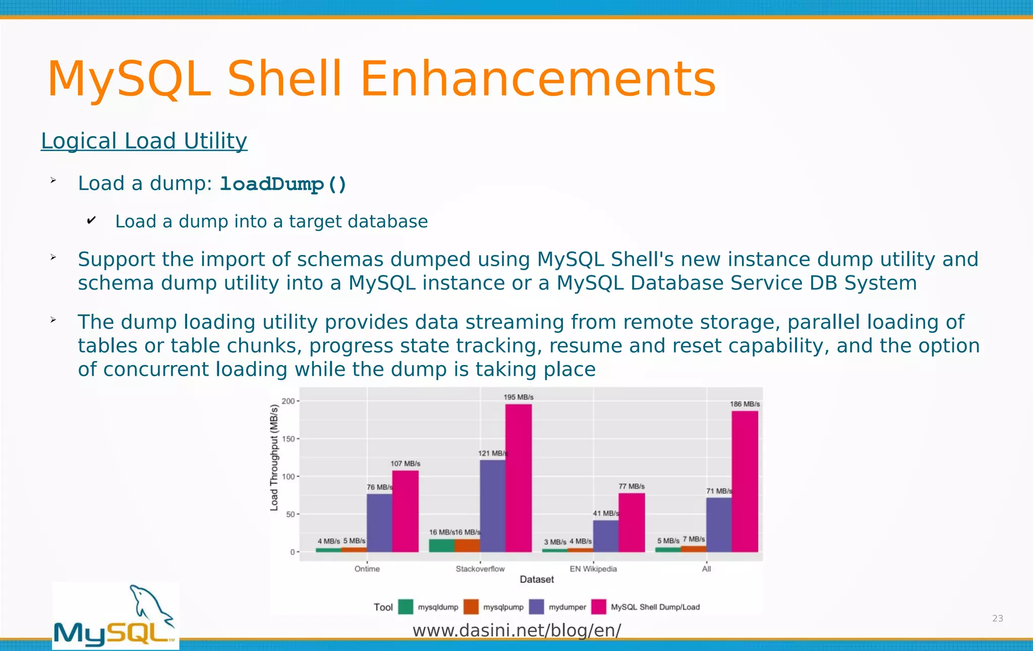 www.dasini.net/blog/en/
MySQL Shell Enhancements
Logical Load Utility
➢
Load a dump: loadDump()
✔ Load a dump into a target database
➢
Support the import of schemas dumped using MySQL Shell's new instance dump utility and
schema dump utility into a MySQL instance or a MySQL Database Service DB System
➢
The dump loading utility provides data streaming from remote storage, parallel loading of
tables or table chunks, progress state tracking, resume and reset capability, and the option
of concurrent loading while the dump is taking place
23
 