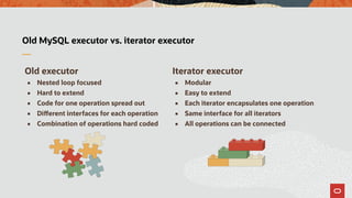 MySQL 8.0 features based on the iterator executor
 Hash join
Just another iterator type
 EXPLAIN FORMAT=TREE
Print the i...