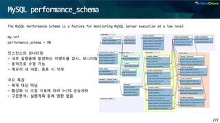 MySQL Advanced Administrator 2021 - 네오클로바 | PDF