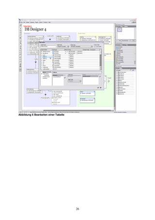 26 
Abbildung 6 Bearbeiten einer Tabelle 
 