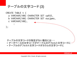 テーブルの文字コード (3)
CREATE TABLE t (
   a VARCHAR(100) CHARACTER SET cp932,
   b VARCHAR(100) CHARACTER SET eucjpms,
   c VARCHAR(100),
       :
);




テーブルの文字コードの指定がない場合には・・・
● データベースの文字コードがテーブルのデフォルト文字コードに

● テーブルのデフォルト文字コードがカラムの文字コードに




            Copyright© 2012, Oracle. All rights reserved.
 