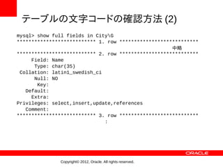 テーブルの文字コードの確認方法 (2)
mysql> show full fields in CityG
*************************** 1. row ***************************
                                                     中略
*************************** 2. row ***************************
     Field: Name
      Type: char(35)
 Collation: latin1_swedish_ci
      Null: NO
       Key:
   Default:
     Extra:
Privileges: select,insert,update,references
   Comment:
*************************** 3. row ***************************
                              :




              Copyright© 2012, Oracle. All rights reserved.
 