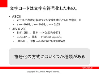 文字コードは文字を符号化したもの。
●   ASCII
    ●   ７ビットで表現可能なラテン文字を中心とした文字コード
    ●   a ---> 0x61, b ---> 0x62, c ---> 0x63
●   JIS X 208
    ●   Shift_JIS … 日本 ---> 0x93FA967B
    ●   EUC-JP … 日本 ---> 0xC6FCCBDC
    ●   UTF-8 … 日本 ---> 0xE697A5E69CAC




     符号化の方式にはいくつか種類がある


                Copyright© 2012, Oracle. All rights reserved.
 