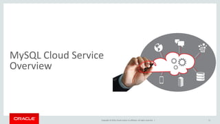 Copyright © 2016, Oracle and/or its affiliates. All rights reserved. |
MySQL Cloud Service
Overview
11
 
