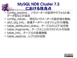 MySQL NDB Cluster 7.5
における改良点
●
config_params… パラメーターの説明やデフォルト値、
データ型などが追加
●
config_values… 現在のパラメーターの設定値を格納。
●
dict_obj_info... 各種データベースオブジェクトの情報。
●
table_distribution_status... テーブルの LCP 状況等
●
table_fragments... テーブルごとのフラグメントの状態
●
table_info... テーブルの各種情報
●
table_replicas... レプリカの状態
 