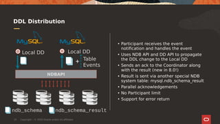 Metadata Synchronization in MySQL NDB Cluster 8.0 | PDF