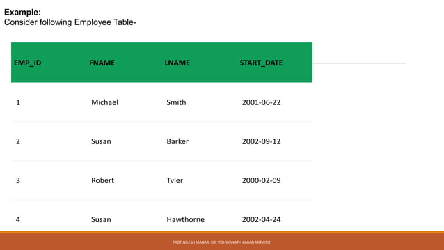 Mysql creating stored function | PPT