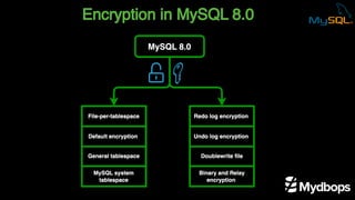 Encryption in MySQL 8.0
 
