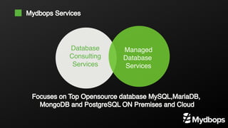 Database
Consulting
Services
Managed
Database
Services
Focuses on Top Opensource database MySQL,MariaDB,
MongoDB and PostgreSQL ON Premises and Cloud
Mydbops Services
 