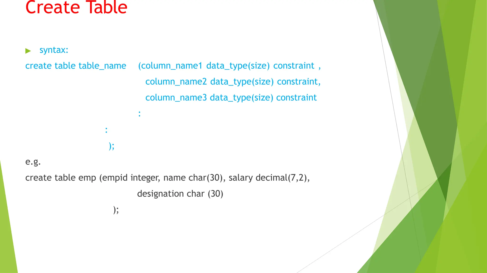 Create Table
▶ syntax:
create table table_name (column_name1 data_type(size) constraint ,
column_name2 data_type(size) constraint,
column_name3 data_type(size) constraint
:
:
);
e.g.
create table emp (empid integer, name char(30), salary decimal(7,2),
designation char (30)
);
 