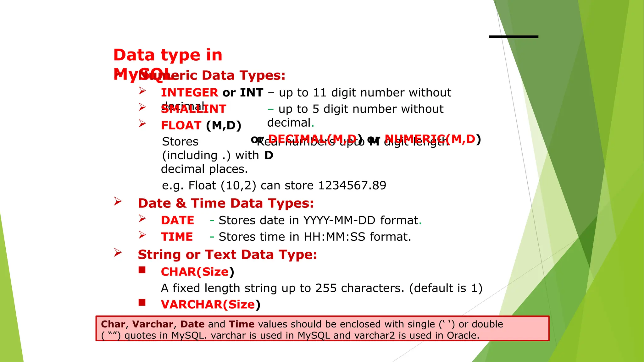 Stores Real numbers upto M digit length
(including .) with D
decimal places.
e.g. Float (10,2) can store 1234567.89
 Date & Time Data Types:
 DATE - Stores date in YYYY-MM-DD format.
 TIME - Stores time in HH:MM:SS format.
 String or Text Data Type:
 CHAR(Size)
A fixed length string up to 255 characters. (default is 1)
 VARCHAR(Size)
A variable length string up to 255 characters.
Char, Varchar, Date and Time values should be enclosed with single (‘ ‘) or double
( “”) quotes in MySQL. varchar is used in MySQL and varchar2 is used in Oracle.
Data type in
MySQL
 Numeric Data Types:
 INTEGER or INT – up to 11 digit number without
decimal.
 SMALLINT
 FLOAT (M,D)
– up to 5 digit number without
decimal.
or DECIMAL(M,D) or NUMERIC(M,D)
 