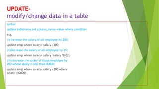 UPDATE-
modify/change data in a table
syntax
update tablename set column_name=value where condition
e.g.
(i) Increase the salary of all employee by 200;
update emp where salary= salary +200;
(ii)Decrease the salary of all employee by 2%;
update emp where salary= salary –salary *0.02;
(iii) Increase the salary of those employee by
200 whose salary is less than 40000;
update emp where salary= salary +200 where
salary <40000;
 