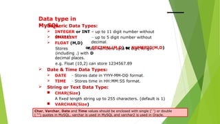 Stores Real numbers upto M digit length
(including .) with D
decimal places.
e.g. Float (10,2) can store 1234567.89
 Date & Time Data Types:
 DATE - Stores date in YYYY-MM-DD format.
 TIME - Stores time in HH:MM:SS format.
 String or Text Data Type:
 CHAR(Size)
A fixed length string up to 255 characters. (default is 1)
 VARCHAR(Size)
A variable length string up to 255 characters.
Char, Varchar, Date and Time values should be enclosed with single (‘ ‘) or double
( “”) quotes in MySQL. varchar is used in MySQL and varchar2 is used in Oracle.
Data type in
MySQL
 Numeric Data Types:
 INTEGER or INT – up to 11 digit number without
decimal.
 SMALLINT
 FLOAT (M,D)
– up to 5 digit number without
decimal.
or DECIMAL(M,D) or NUMERIC(M,D)
 