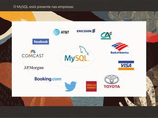 O MySQL está presente nas empresas
 