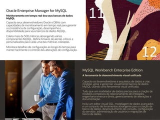 Oracle Enterprise Manager for MySQL
Monitoramento em tempo real dos seus bancos de dados
MySQL
Capacita seus desenvolvedores Oracle e DBAs com
capacidades de monitoramento em tempo real para garantir
a consistência de configuração, desempenho e
disponibilidade para seus bancos de dados MySQL.
Coleta mais de 500 métricas abrangendo vários
componentes MySQL. Define limiares de alertas críticos e
personalizados para cada uma das métricas coletadas.
Monitora detalhes de configuração ao longo do tempo para
manter facilmente o controle das alterações de configuração.
MySQL Workbench Enterprise Edition
A ferramenta de desenvolvimento visual unificada
Capacita os desenvolvedores e arquitetos de dados a criar,
modelar, gerar e gerenciar visualmente bancos de dados
MySQL usando uma ferramenta visual unificada.
Tudo que um modelador de dados precisa para a criação de
modelos complexos de relacionamento de entidades,
engenharia reversa e direta, gerenciamento de alterações e
documentação.
Inclui um editor visual SQL, modelagem de dados avançados
e um conjunto de ferramentas abrangente para a criação de
banco de dados, desenvolvimento de consulta, configuração
do servidor, administração de usuários e migrações de
banco de dados.
11
12
 