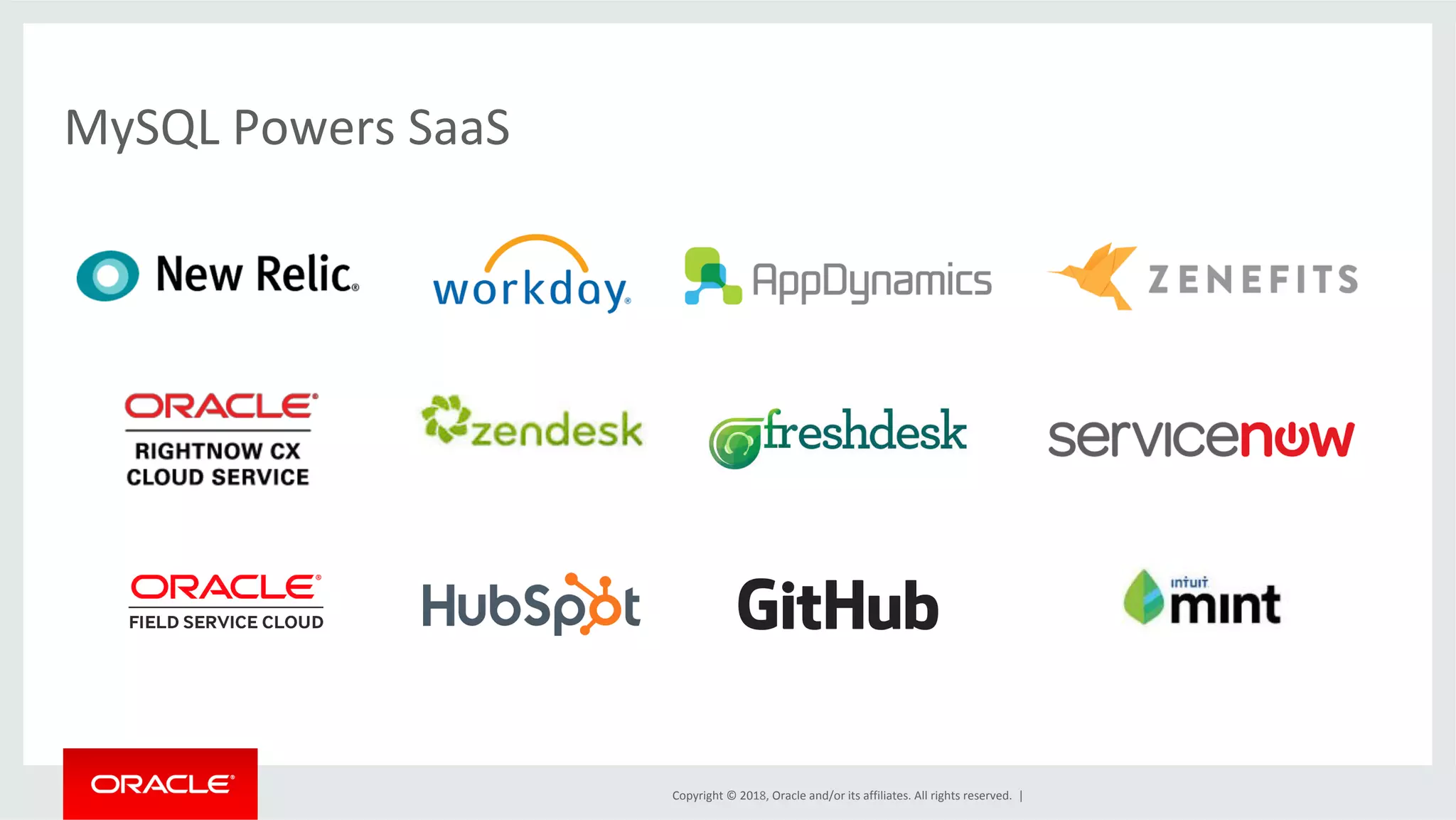 Copyright	©	2018,	Oracle	and/or	its	affiliates.	All	rights	reserved.	| MySQL	Powers	SaaS 