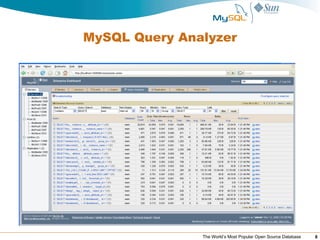 8 Best MySQL/MariaDB GUI Tools for Linux Administrators
