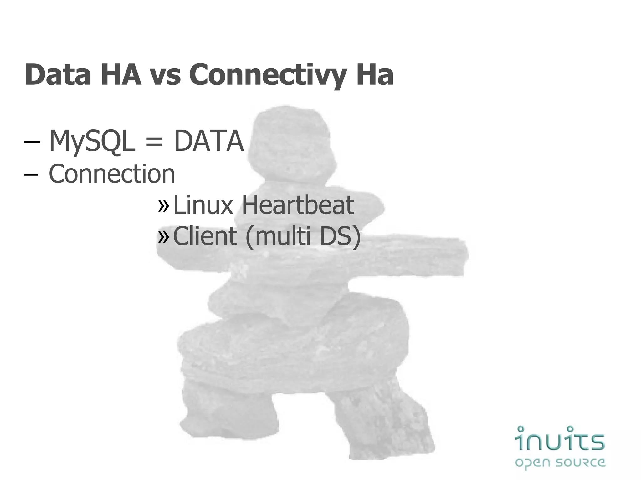 Data HA vs Connectivy Ha MySQL = DATA  Connection  Linux Heartbeat Client (multi DS) 