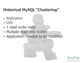 Historical MySQL “Clustering” Replication LVS 1 read write node Multiple read only nodes Application needed to be modified  