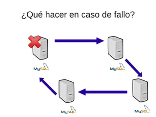 ¿Qué hacer en caso de fallo?
 