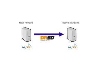 Nodo Primario   Nodo Secundario
 